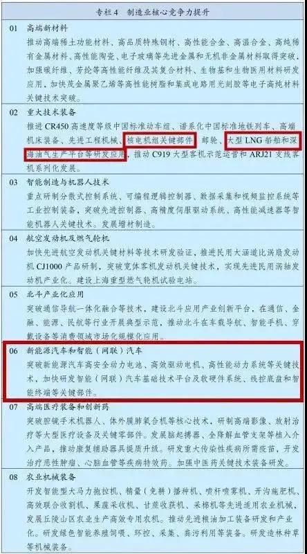 鸿运国际·(中国游)官方网站