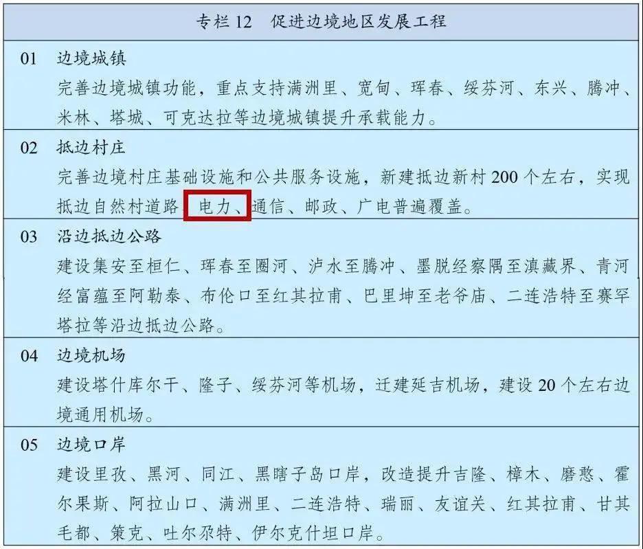 鸿运国际·(中国游)官方网站