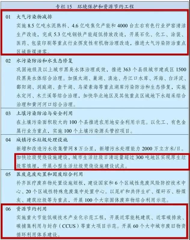 鸿运国际·(中国游)官方网站